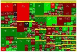 صعود شاخص در دقیقه 90 