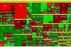 صعود شاخص در دقیقه 90 