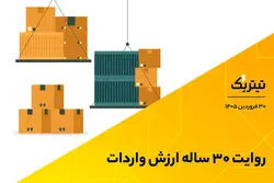 پادکست تیتر یک | روایت 30 ساله ارزش واردات