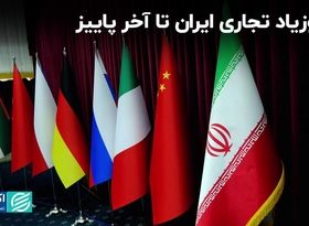 کم‌وزیاد تجاری ایران تا آخر پاییز