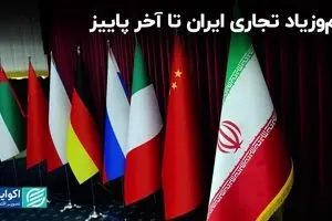 کم‌وزیاد تجاری ایران تا آخر پاییز