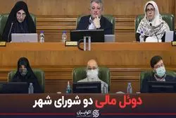 دوئل مالی دو شورای شهر
