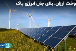 سوخت ارزان، بلای جان انرژی پاک
