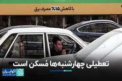 تعطیلی چهارشنبه‌ها مُسکن است