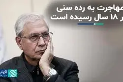 مهاجرت به رده سنی زیر ١٨ سال رسیده است