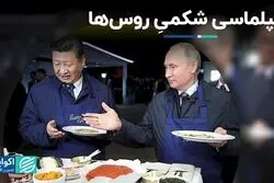 غذا چطور به ابزار سیاسی شوروی و روسیه تبدیل شد؟