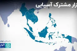 قصه پرماجرای بازار مشترک آسیایی 