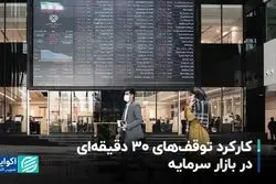 کارکرد توقف‌های 30 دقیقه‌ای در بازار سرمایه