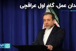 گام اول عراقچی، بازی‌سازی در میدان عمل