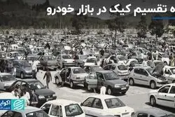 سیاست‌های توزیعی در بازار خودرو
