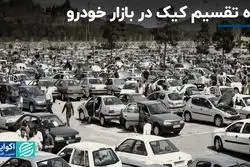 سیاست‌های توزیعی در بازار خودرو