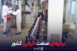 نیازهای صنعت دارویی کشور