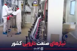 نیازهای صنعت دارویی کشور
