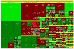 رکود نسبی و خروج پول از بورس / تک روی خودرویی‌ها در بازار سهام