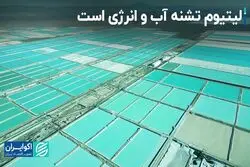 لیتیوم تشنه آب و انرژی است
