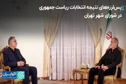 انتخابات ریاست جمهوری شورای شهر تهران را به هم ریخت