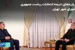 انتخابات ریاست جمهوری شورای شهر تهران را به هم ریخت