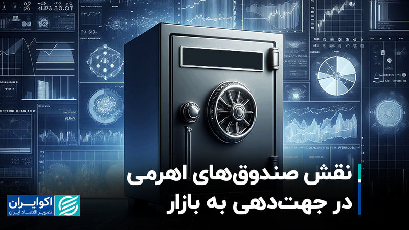 نقش صندوق‌های اهرمی در جهت‌دهی به بازار