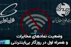 وضعیت سهام مخابرات و همراه اول در روزگار بی‌اینترنتی