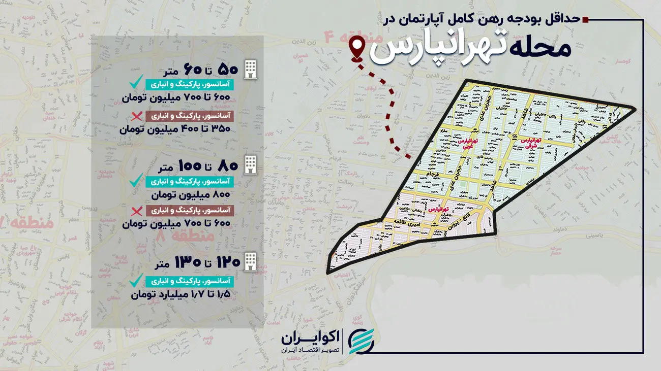 برای رهن کامل در تهرانپارس چقدر باید هزینه کرد؟ 