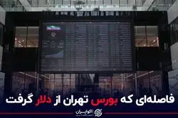فاصله ای که بورس تهران از دلار گرفت