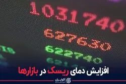 افزایش دمای ریسک در بازارها
