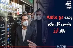 وعده دو ماهه رئیس کل برای بازار ارز