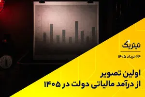 اولین تصویر از درآمد مالیاتی دولت در 1405