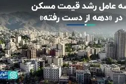 چرا قیمت مسکن در دهه 90 رشد کرد؟