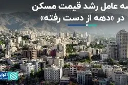 چرا قیمت مسکن در دهه 90 رشد کرد؟