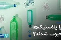 جایگاه صنعت پلاستیک در دنیا