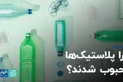 جایگاه صنعت پلاستیک در دنیا