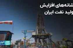 نشانه‌های افزایش تولید نفت ایران