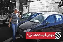 جهش قیمت ها تا کی ؟