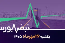  افت شاخص کل و خروج نقدینگی؛ بورس با معیار دلار چقدر رشد کرده است؟