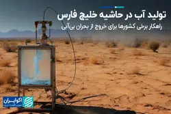 تولید آب در حاشیه خلیج فارس