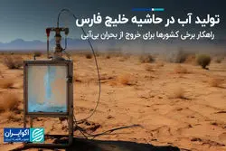 تولید آب در حاشیه خلیج فارس