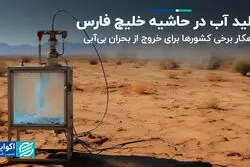 تولید آب در حاشیه خلیج فارس