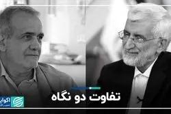 تفاوت دو نگاه: جهان جلیلی و جهان پزشکیان