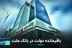 دولت از بانک ملت چقدر سهم دارد؟ 