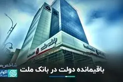 دولت از بانک ملت چقدر سهم دارد؟ 
