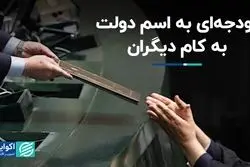 بودجه‌ای به اسم دولت، به کام دیگران