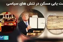 جهت‌یابی مسکن در تنش‌های سیاسی