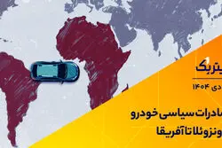 صادرات سیاسی خودرو از ونزوئلا تا آفریقا