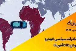 صادرات سیاسی خودرو از ونزوئلا تا آفریقا