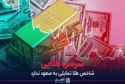 شاخص طلا تمایلی به صعود ندارد
