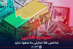 شاخص طلا تمایلی به صعود ندارد