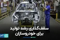 کمبود ارز مانع رشد تولید خودروسازان