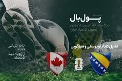 پولبال؛ تقابل کانادا و بوسنی و هرزگوین