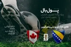 پولبال؛ تقابل کانادا و بوسنی و هرزگوین